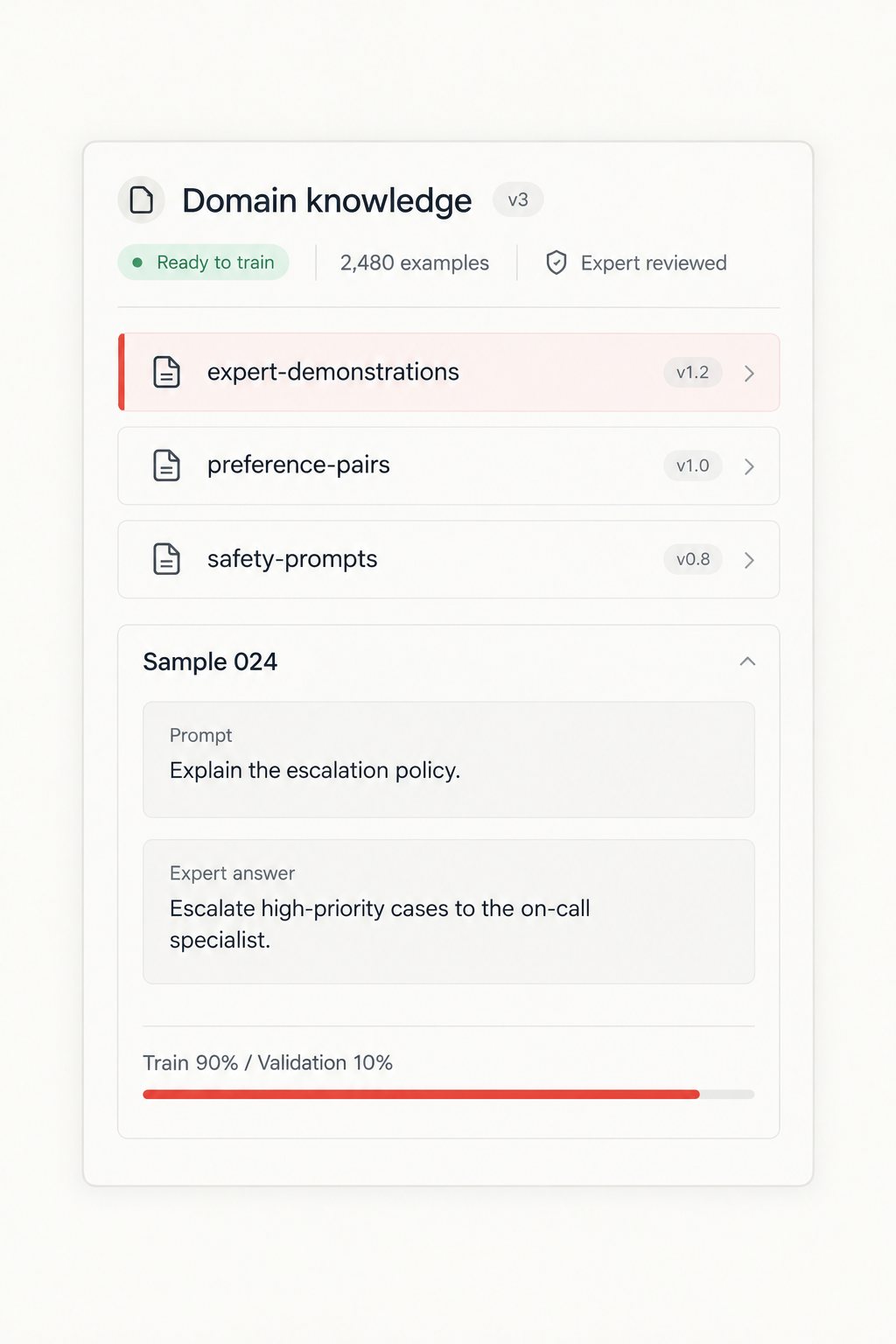 Domain knowledge datasets with sample demonstrations